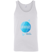 Uranus - Tank